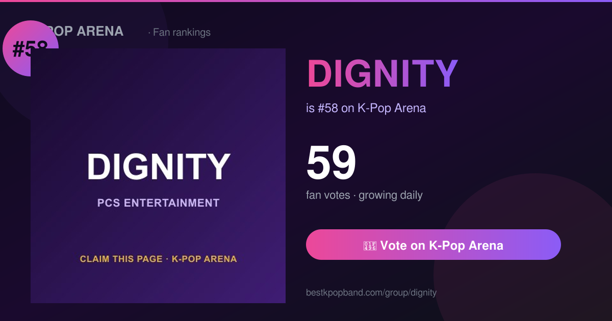 DIGNITY Debut Date & Years Active (2026) | K-Pop Arena