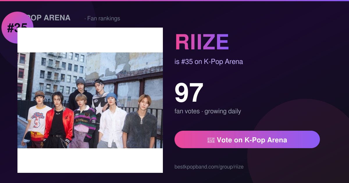 RIIZE Members (2026): Names, Ages & Positions | K-Pop Arena