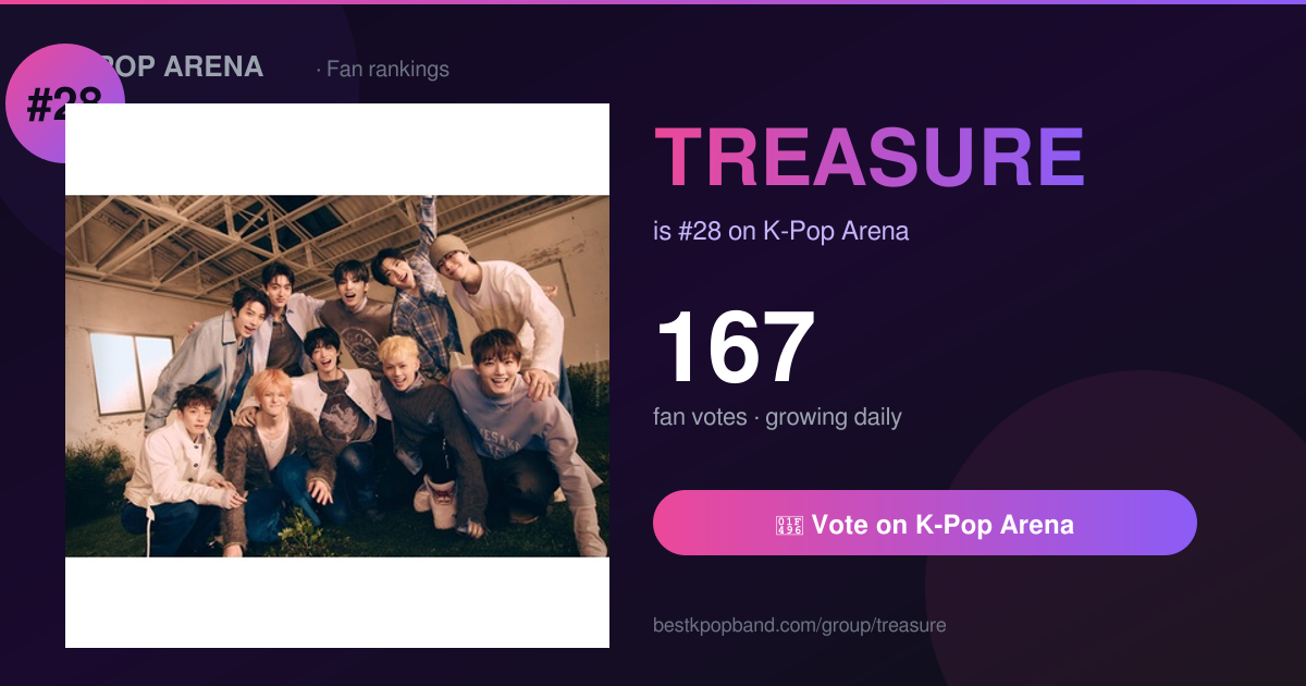 TREASURE Members (2026): Names, Ages & Positions | K-Pop Arena