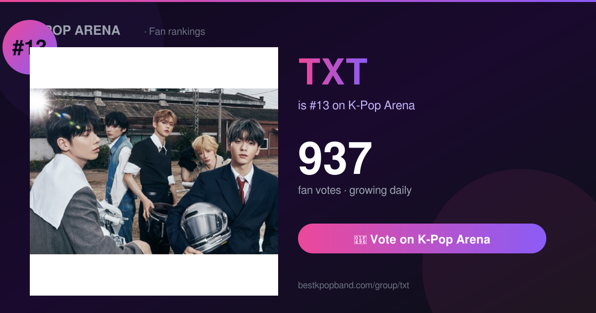 TXT Members (2026): Names, Ages & Positions | K-Pop Arena